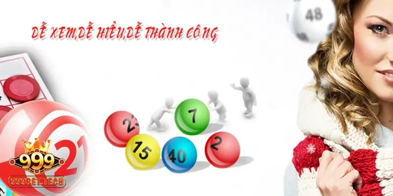 Giới thiệu chi tiết hình thức bóng âm dương xổ số