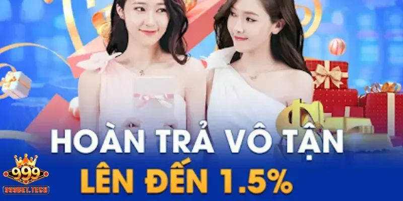 Hoàn trả 1.5% cược thua hàng tuần – nhận lại đến 5.000.000 VNĐ