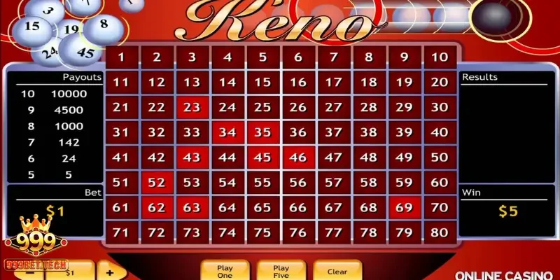 Keno, linh hoạt và tức thì