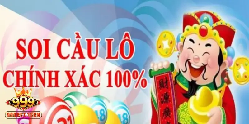 Những quyền lợi khi người chơi dự đoán xổ số Khánh Hòa